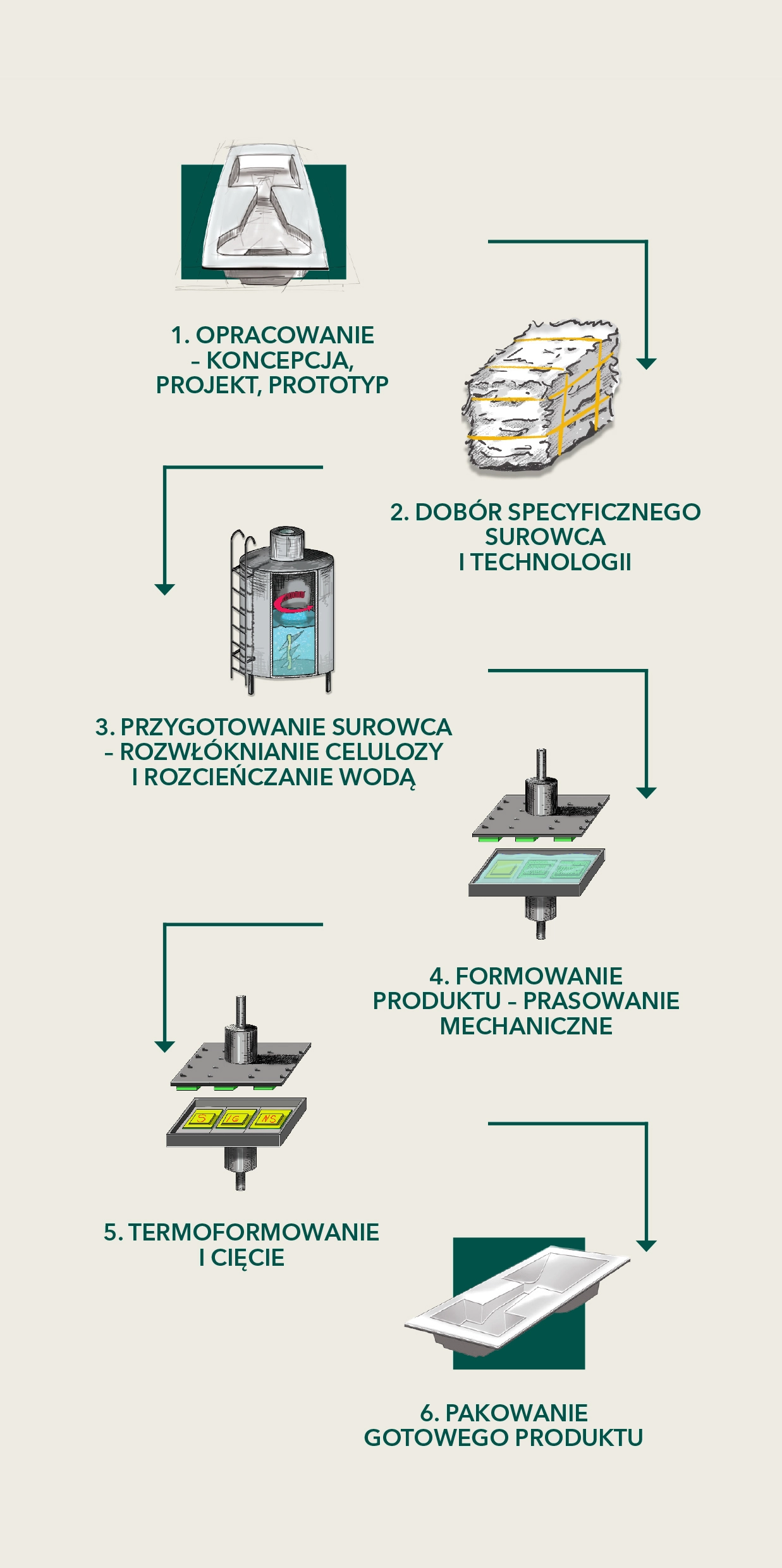 wykres_mobile_schemat_PL_copy